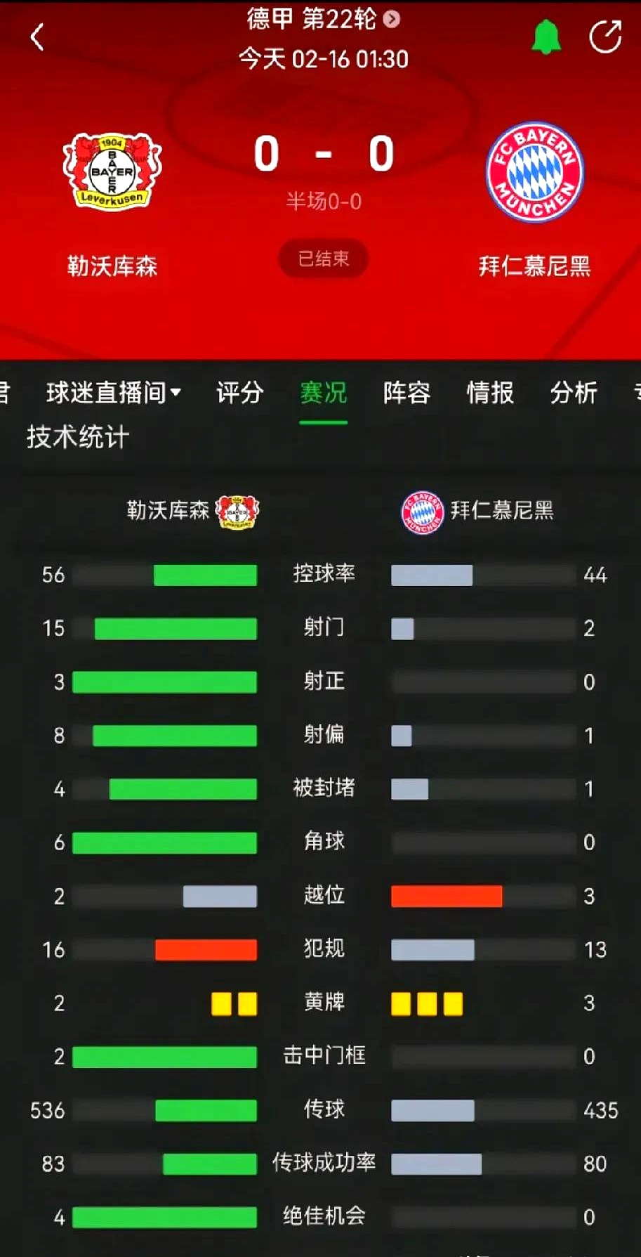 慕尼黑1860队表现糟糕，积分继续掉落