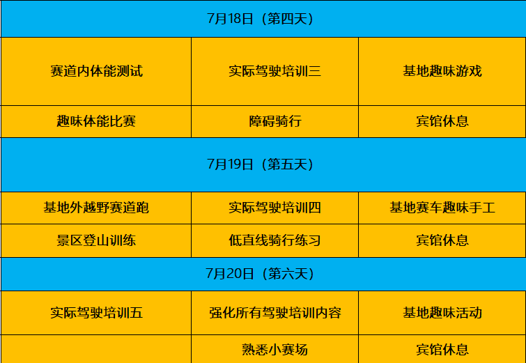 队员训练营日程安排规划解密 队员训练营日程安排规划解密